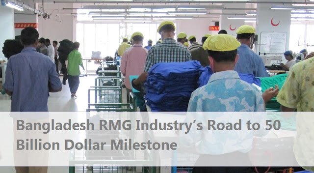 Bangladesh RMG Industry