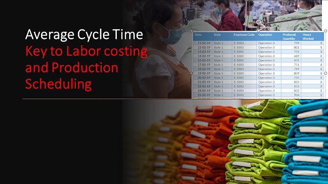 Average operation cycle time garment industry