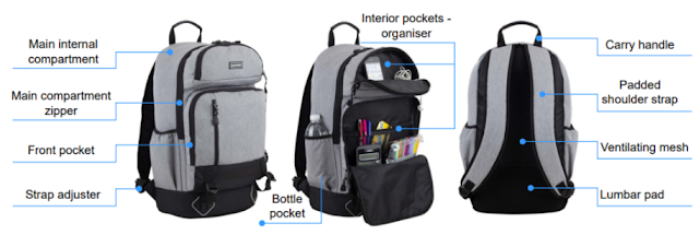 backpack components