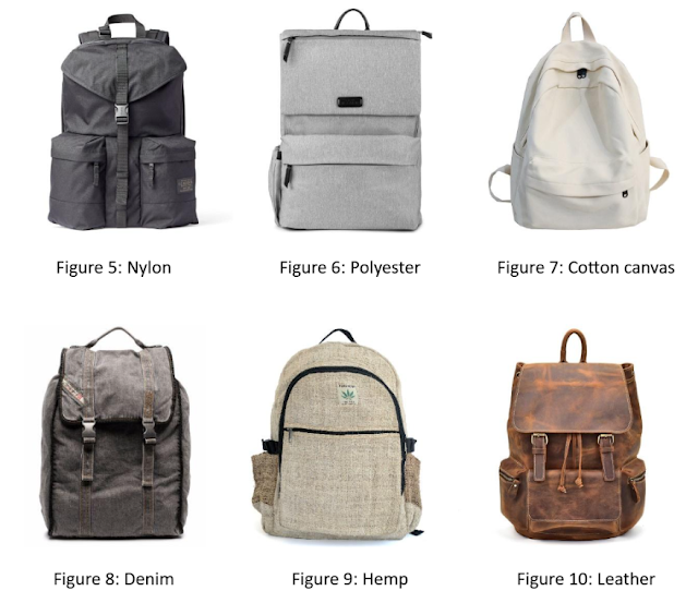 Backpack types