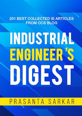 Industrial Engineer's Digest Industrial Engineer's Digest