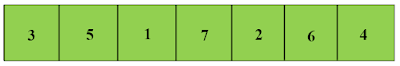 Swatch for CSV checking