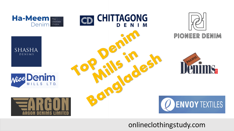 Top denim mills in Bangladesh Top denim mills in Bangladesh