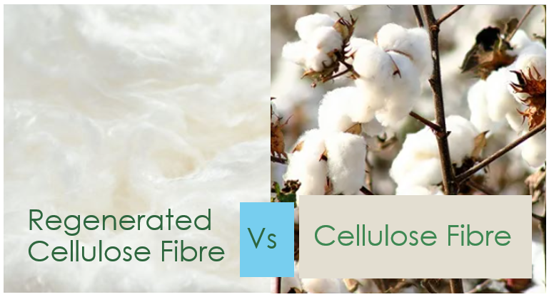 Cellulose  fibre vs regenerated cellulose fibre
