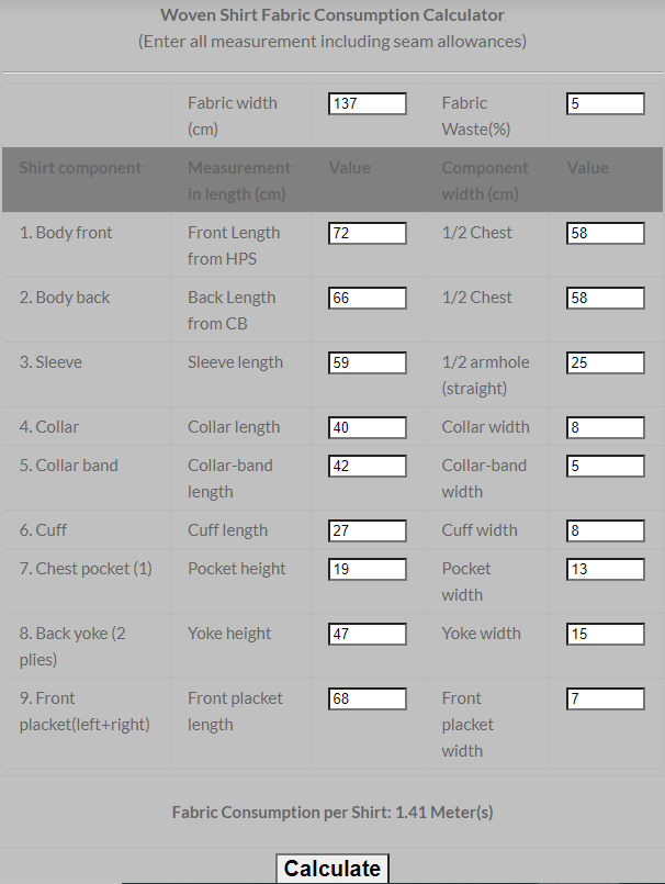 Sample calculation for fabric requirement Sample calculation for fabric requirement