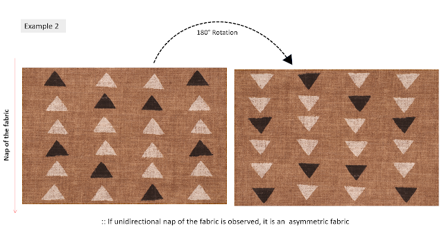 Nap decides asymmetry or symmetry of the fabric Nap decides asymmetry or symmetry of the fabric