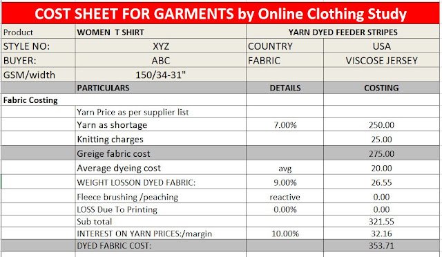 Garment costing sheet Excel template Garment costing sheet Excel template