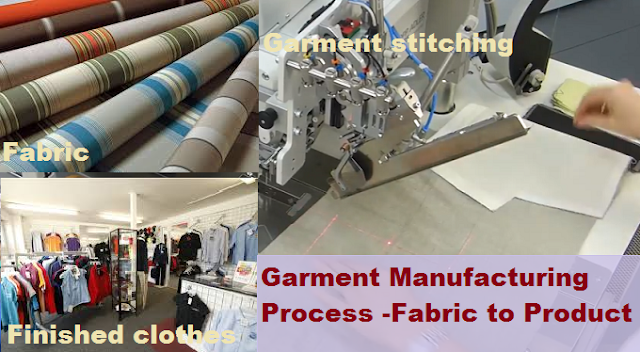 fabric to fashion garment manufacturing