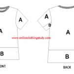 Garment Zoning for the Inspection of Visual Defects