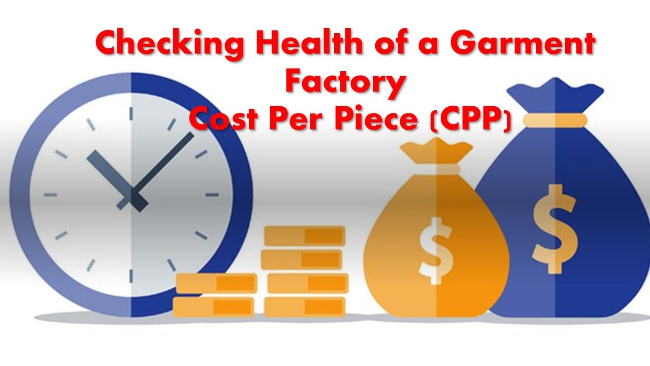 Impact of order quantity on garment cost per piece