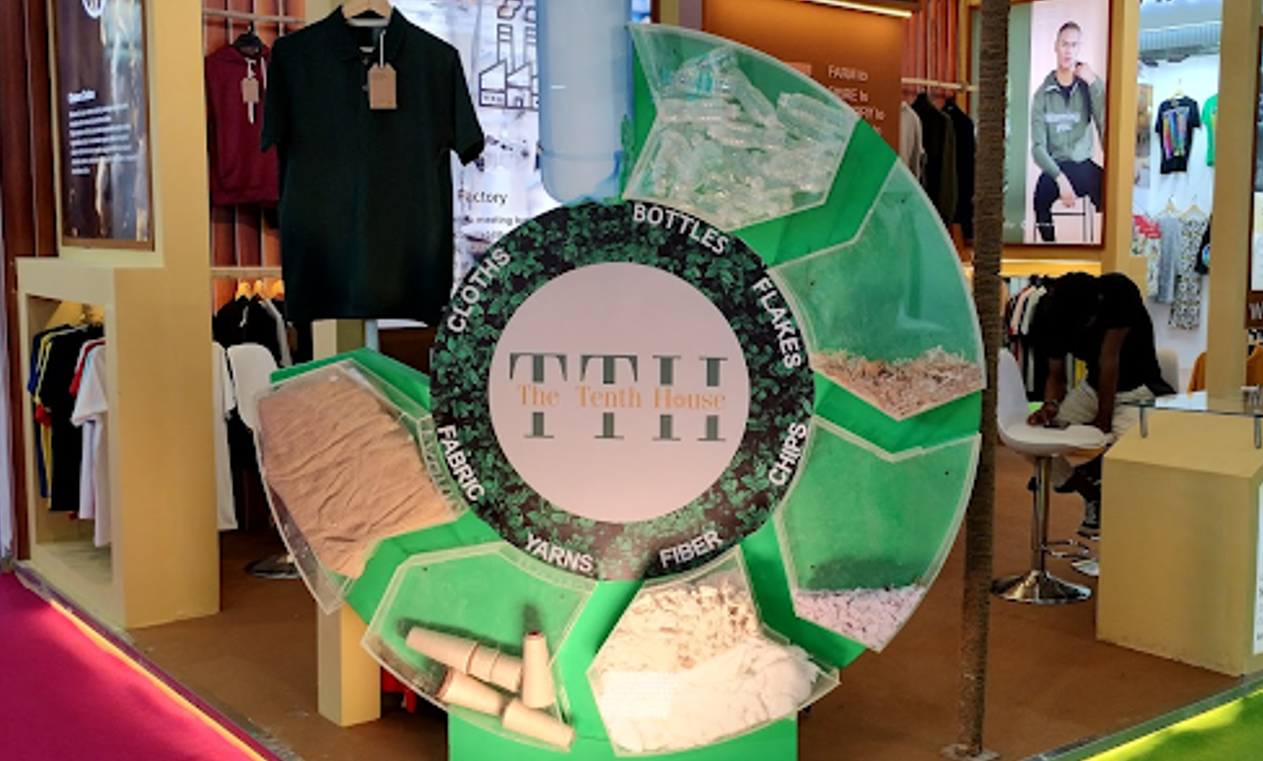 Garments for used plastic bottles