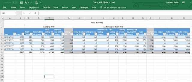 WIP report for garment manufacturing WIP report