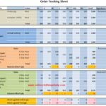 How to Stop Missing of Garments in Production Processes?