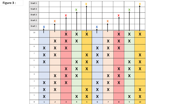 Draft plan 2