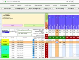 Line balancing tool