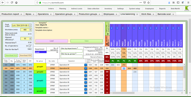 Line balancing tool Line balancing tool