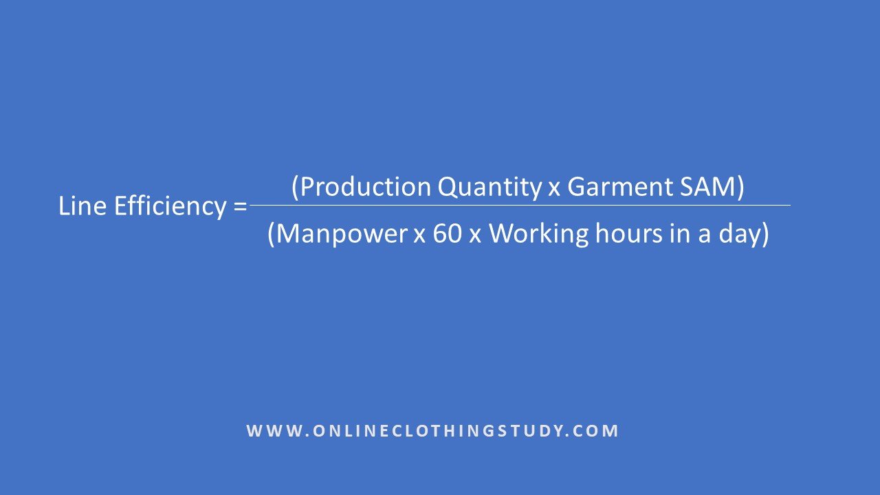 Line efficiency calculation formula