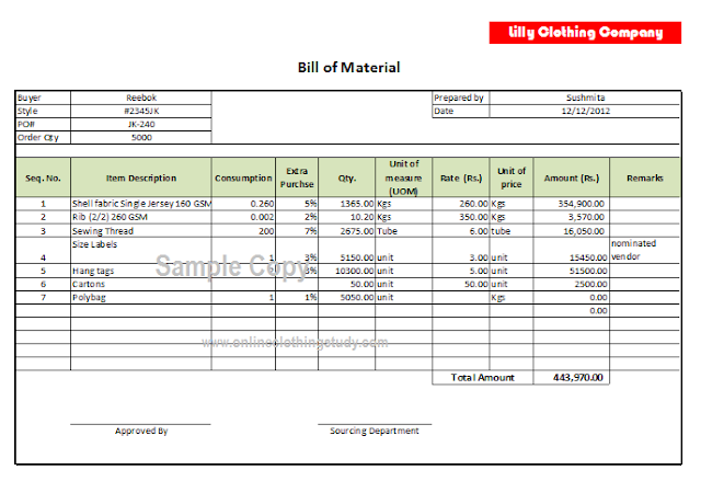 Bill of material