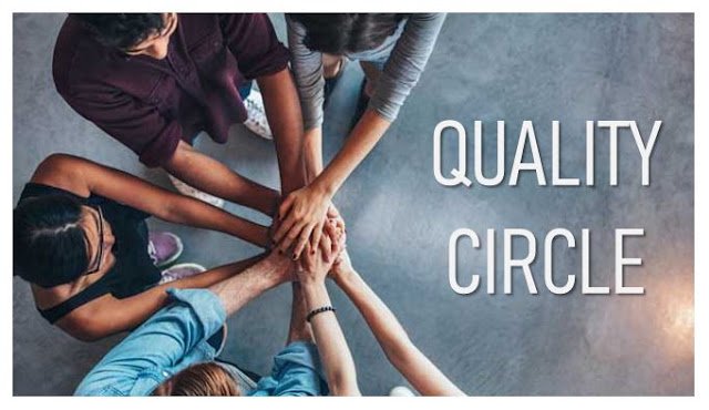 Quality circle Quality circle