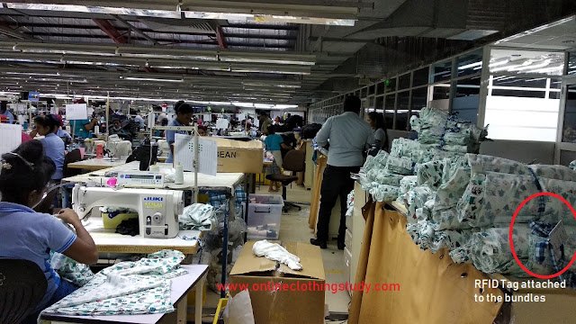 RFID production tracking system RFID production tracking system