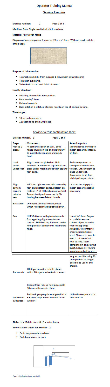 Operator Training exercise sheet Operator training exercise sheet
