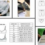 Statistical Process Control (SPC) and AQL in Quality Management in the Apparel Industry