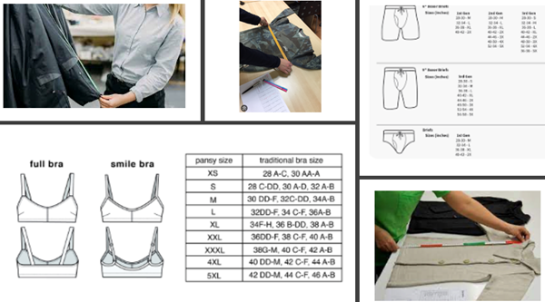 SPC and AQL in apparel manufacturing
