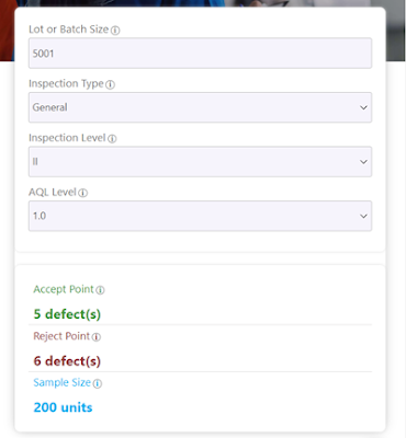 AQL calculator