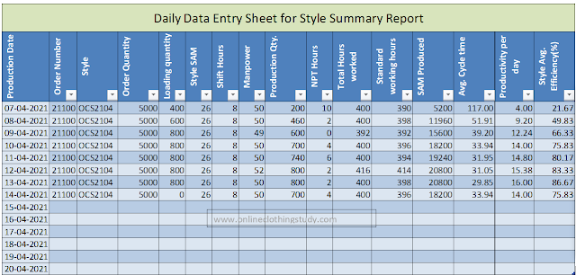 Daily data entry sheet Daily data entry sheet