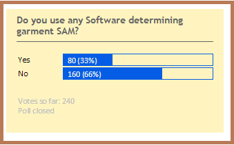 Poll result Poll result