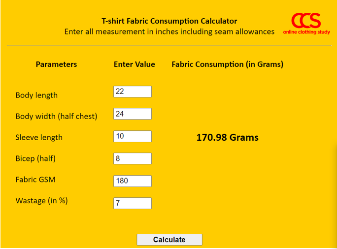 T-shirt fabric consumption calculation