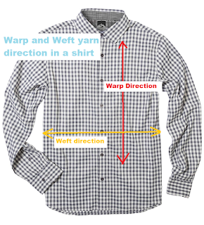 Warp and weft direction