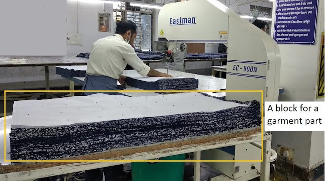 block cutting in garment industry