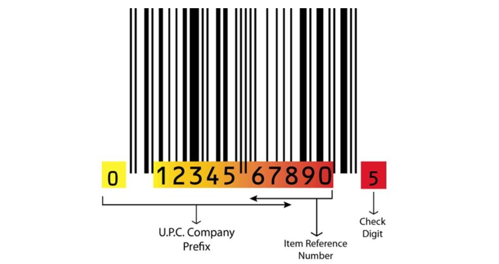 UPC barcode UPC barcode