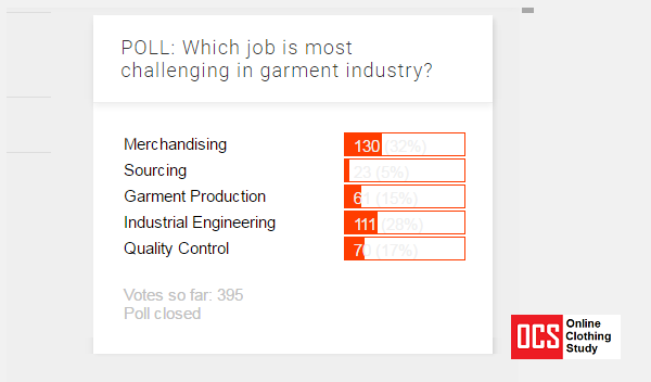poll result poll result
