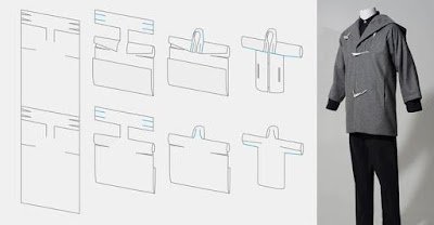 Duffel coat patterns